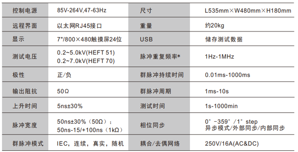 國產電磁兼容儀器設備
